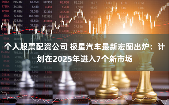 个人股票配资公司 极星汽车最新宏图出炉：计划在2025年进入7个新市场