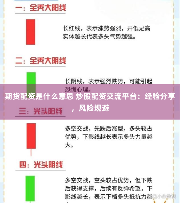 期货配资是什么意思 炒股配资交流平台：经验分享，风险规避