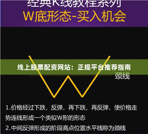 线上股票配资网站：正规平台推荐指南