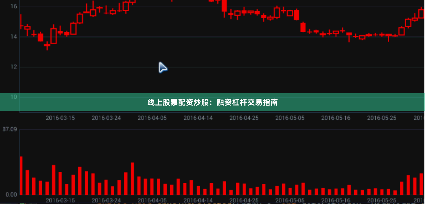 线上股票配资炒股:融资杠杆交易指南