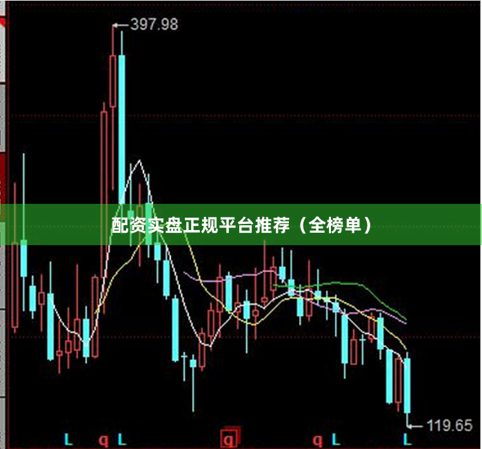 配资实盘正规平台推荐(全榜单)